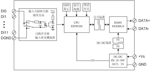 Module d'acquisition d'entrée de commutation 11 entrées Modbus RTU RS485