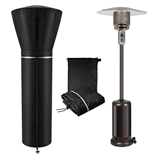 Most Wished For Items customers added to Wish Lists and