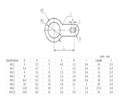 Cosse à œillet simple en cuivre argenté M8.2 d'excellence - 5