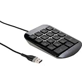 Numeric Keypad