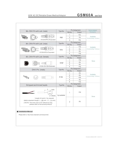 Alimentation à découpage GSM60A 60W AC-DC pour matériel médical - 7