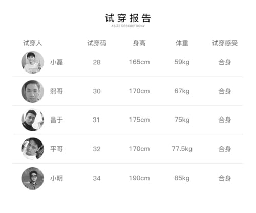 Men's Vintage Heavyweight Selvedge Raw Denim Jeans Cotton Straight Pants Versatile Trousers4