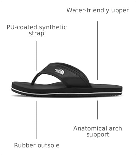 Image of The North Face Kids Base Camp Flip-Flops (Toddler /Little Kid /Big Kid)