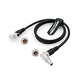 Alvin's Cables