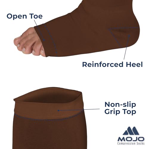 Image of Mojo Toeless Compression Socks for Women and Men 20-30 mmHg Open Toe - AB211