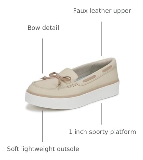 Image of Dr. Scholl's Womens Madison Sea