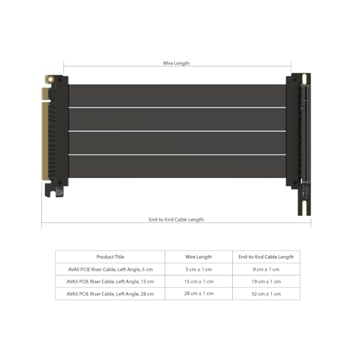 Image of LINKUP - AVA5 PCIE 5.0 Riser Cable (Open Box) | RTX5090 RX9070 GPU Ready | x16 128GB /s Speed | Compatible with PCIe 4.0 & WRX80 /WRX90E | Left Angle, Black 5cm (Total Length 9cm)