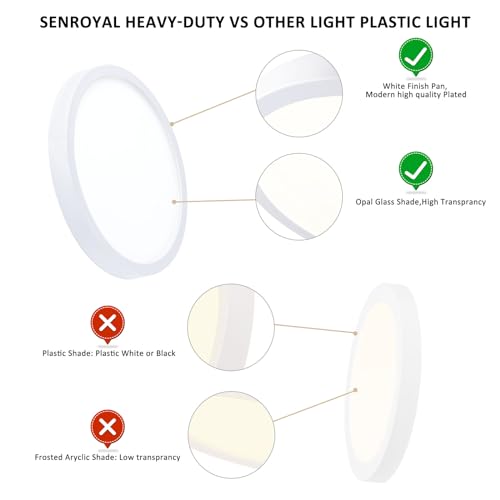 Image of 10 Inch LED Flush Mount Ceiling Light, Slim Dimmable Light Fixture Ceiling Mount for Kitchen, Bedroom, Metal and Glass Flush Ceiling Light Fixture for Low Ceiling, White, 17W, 3000K, 2 Pack