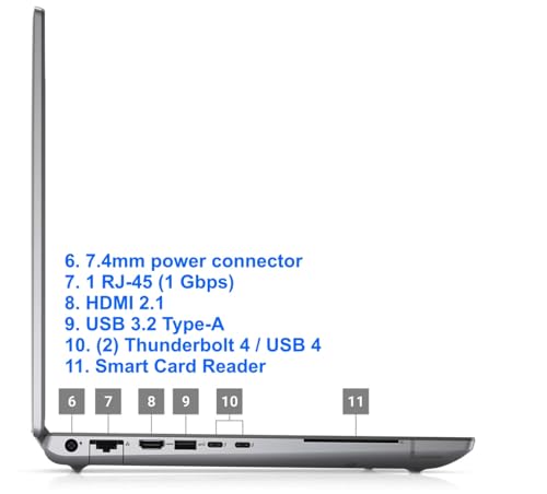 Image of Dell Precision 7680 Mobile Workstation 16 inch FHD+ Laptop, Intel Core i7-13850HX, 64GB RAM, 2TB NVMe SSD, NVIDIA RTX 1000 6GB, HDMI, Pro Support Plus - Windows 11 Pro - AI Copilot, Grey