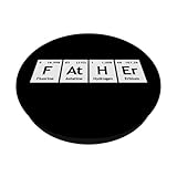 Zoom IMG-1 tavola periodica degli elementi chimica Zoom IMG-1 tavola periodica degli elementi chimica