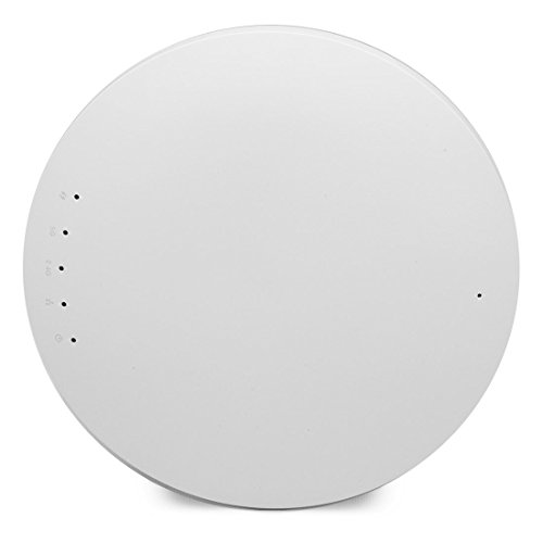 Open-Mesh MR1750 Dual Band 802.11ac Access Point
