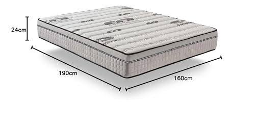 Naturalex VISCO-CARBONE