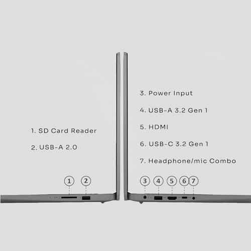 Image of Lenovo IdeaPad 3 Laptop, 15.6 inch FHD Touchscreen, Intel Core i3-1115G4, 12GB RAM, 1TB SSD, HDMI, Webcam, Wi-Fi 6, SD Card Reader, Windows 11 Home, Grey