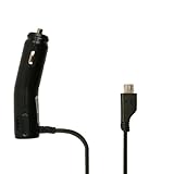 Der integrierte Sicherheitsmechnismus schützt vor Überspannungen