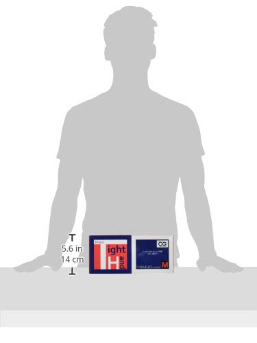 シンガータイトハンド手袋 箱入(100枚入)M ブルー 49μ 2mvetro Amazon.co.jp: シンガータイトハンド手袋 箱入(100枚入)S ブルー
