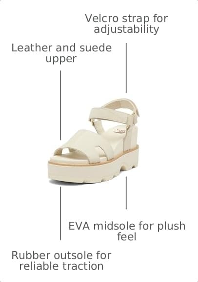 Image of Sorel Joanie IV Ankle Strap Wedge