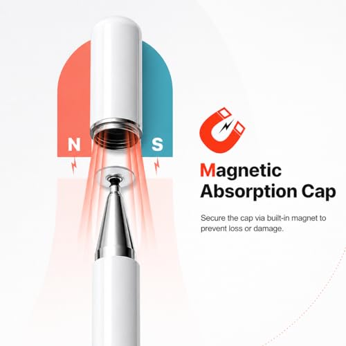 Image of MIZI Universal Capacitive Stylus Pen for Touch Screens - Fine Point Disc Tip, Magnetic Cap, Lightweight Aluminum Body, High Precision for iPad, iPhone, Android, Tablet & All Devices - White