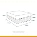 Cama Box Com Baú Queen + Colchão De Molas - Anjos - Classic Superlastic 158cm glide