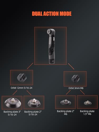 SPTA Cordless Mini Polisher