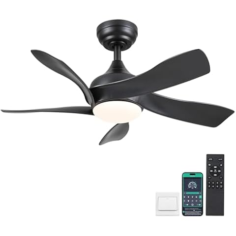Wiviniya 36 Inch Ceiling Fan with Lights Cover