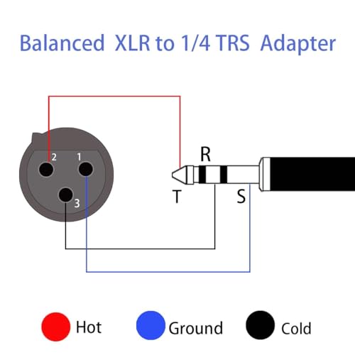 Image of XLR Female to 1 /4 Inch 6.35mm TRS Adapter (1 pcs) - Female XRL to 1 /4 Inch Stereo Male Balanced Audio Connector