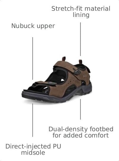 Image of ECCO Men's Yucataan Offroad Sandal