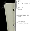 Jaquar Rectangular Urinal Partition with Frosted Glass for Men - Hinges ...