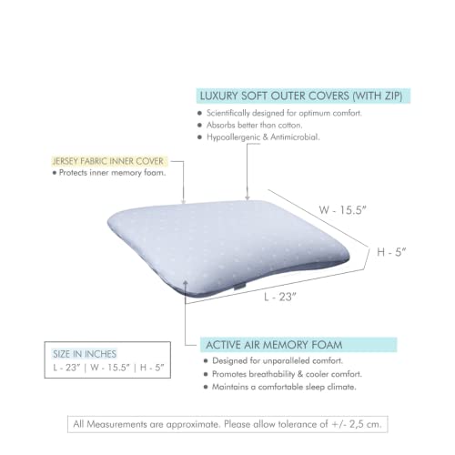 Image of The White Willow Vintage Blue 1 Piece Signature Dual-Sided Reversible Memory Foam Pillow -23 inch L x 15.5 inch W x 5 inch H, with Polka Dot Design Cover