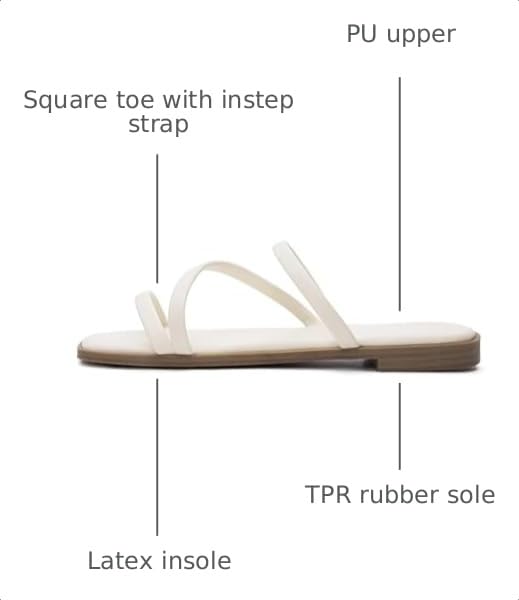 Image of LACUONE Strappy Flat Sandals For Women Slip On Square Open Toe Slides Sandals