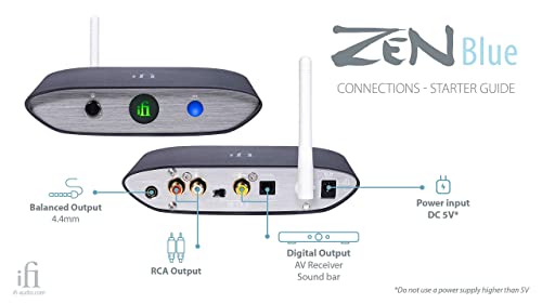 Ifi Zen Blue Hifi Bluetooth Receiver Desktop Dac/Adapter - Wireless Input/Outputs - Optical/Coaxial/Spdif/Rca / 4.4 Balanced - Audio System Upgrade (Unit Only) #TOP5