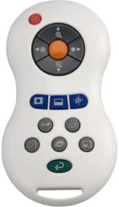 Remote Control Tt 02rx Replacement : Amazon.ca: Electronics