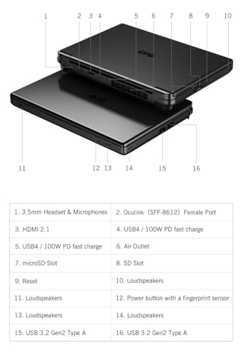 Image of GPD Win MAX 2 2025 10.1 Inch AMD AI 9 HX 370 /8840U Windows11 Gaming PC Laptop Notebook Portable Game Computer (Add 4G LTE Module, AMD AI 9 HX 370 32GB+2TB)