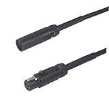 Conducteurs de fil : adaptés à la connexion d'une caméra vidéo et d'un microphone reflex numérique.