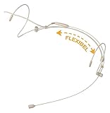 Versorgungsspannung: 1,5-10V; Kabellänge: 1,2m und austauschbares Kabel