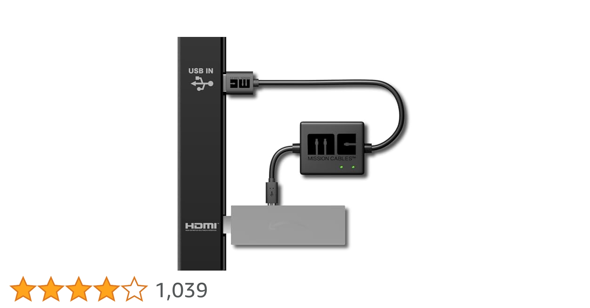 映像用ケーブル fire tv stick 4k 51181cMWQ-L._AC_UF1000,