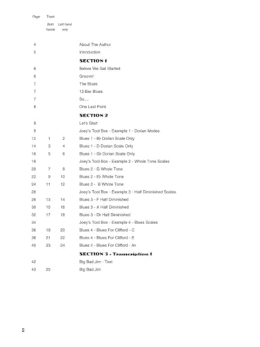 Joey Defrancesco's Concepts for Improvisationのサムネイル