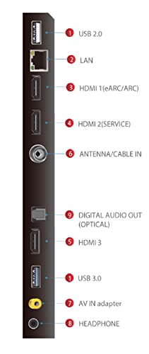 Image of iFFALCON 164 cm (65 inches) 4K Ultra HD Certified Android Smart QLED TV 65H72 (Black)