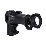 ergotec