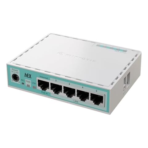 Mikrotik hEX 5 Port Gigabit Router Cover