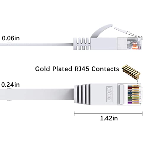 Busohe Cat6 Ethernet Cable 20 Ft White, Cat-6 Flat Rj45 Computer Internet Lan Network Ethernet Patch Cable Cord thumb #2