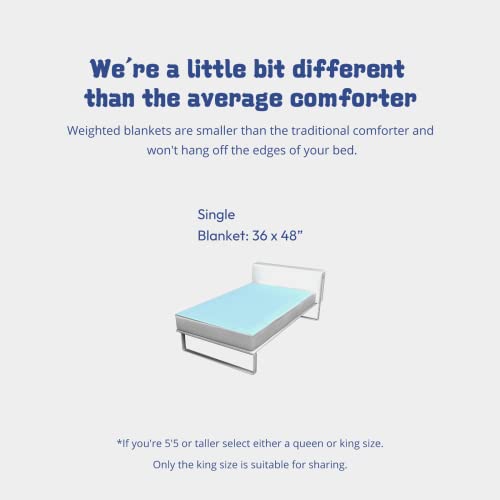 Aimon Weighted Blanket For Kids, Kids Weighted Blanket 3 Pounds, Blue Unicorn, Weighted Baby Blanket, Great For Calming And Sleeping, With Glass Beads (20"*30", 3Lbs) #TOP4