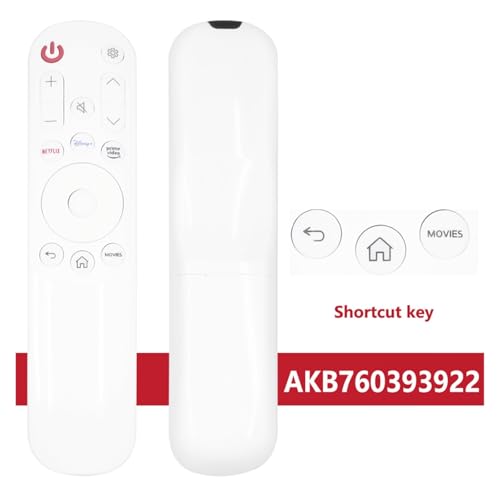 Télécommande StanbyME TV pour remplacer AKB760393922 en panne - 2