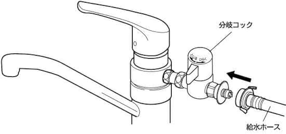 分岐水栓　SEH8 (Au/ADセット付) 食洗機 分岐水栓 Au・ADセット G2599 NSP-SXP8 リクシル - メルカリ