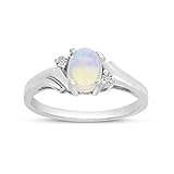 Kostenfreie Ringgröße-Anpassung