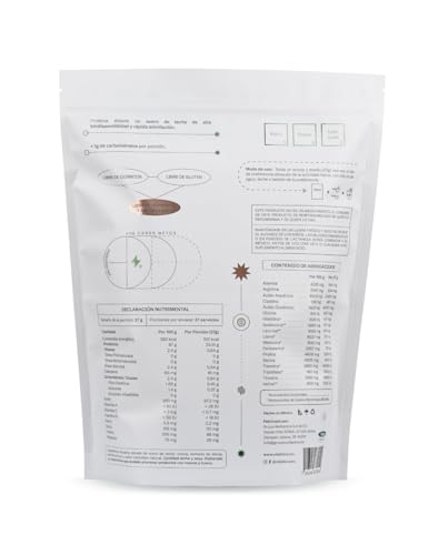 Proteínas, Imagen adicional