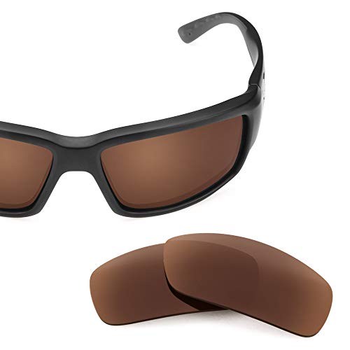 Image of Revant Replacement Lenses for Costa Fantail