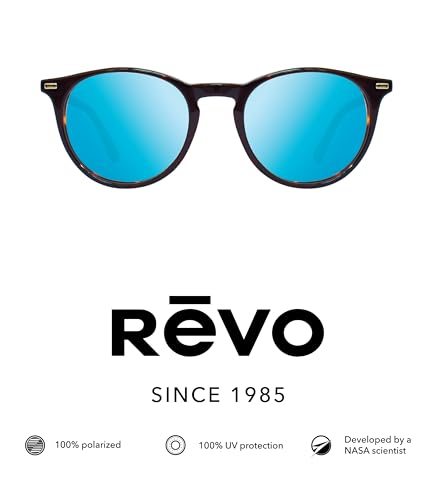 Revo Sunglasses Sierra: Polarized Crystal Glass Lens Filters UV, Small Round Frame2