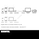 Marmitek HDMI Wireless Präsentation STS2 – Kabellose Powerpoint Präsentation - AirPlay und Miracast - Plug & Play - USB-C - 1080p - HDMI Funkübertragung - Erweiterbar auf bis zu 20 Präsentatoren