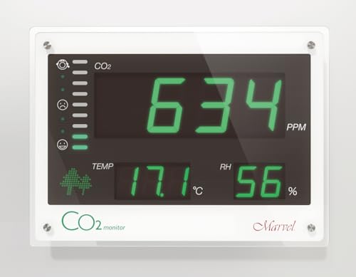 CO2モニター マーベル001 CO2モニター マーベル001 CO2 Monitor Marvel