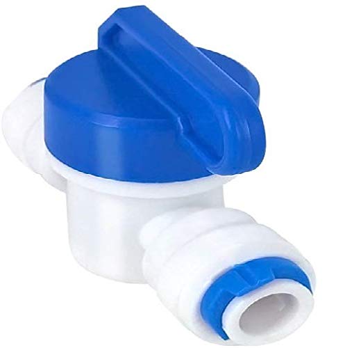 Product Variant View
